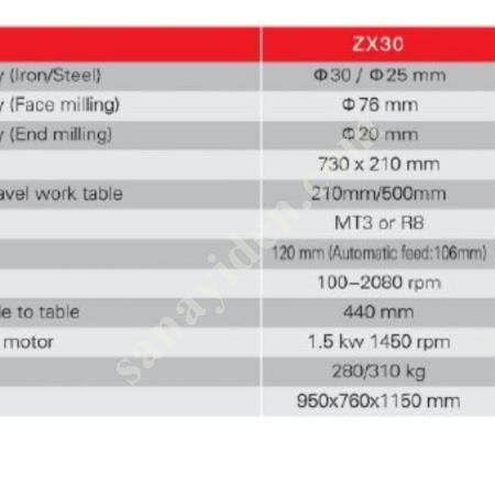 FICOM / ZX30 TABLALI MATKAP TEZGAHI 32'LİK (KILAVUZ ÇEKMELİ), Makina