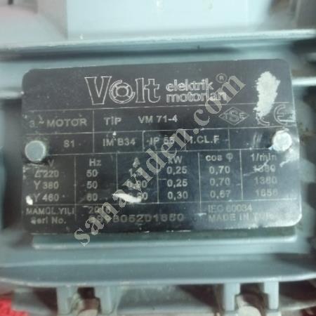 VOLT ELECTRIC MOTOR AT A SPEED OF 1500 RPM, Electrical Energy