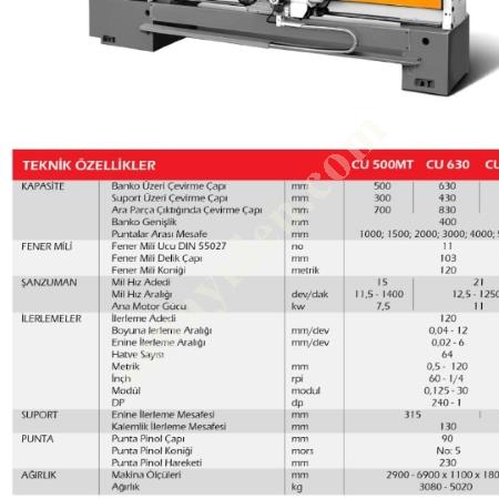 ZMM BULGAR TORNA CU 730 - STOKTAN HIZLA TESLİM!, Makina